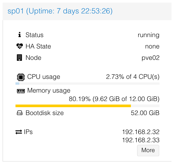 Proxmox Dashboard