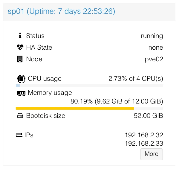 Proxmox Dashboard