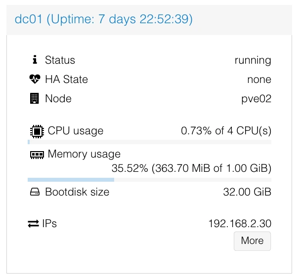 Proxmox Dashboard