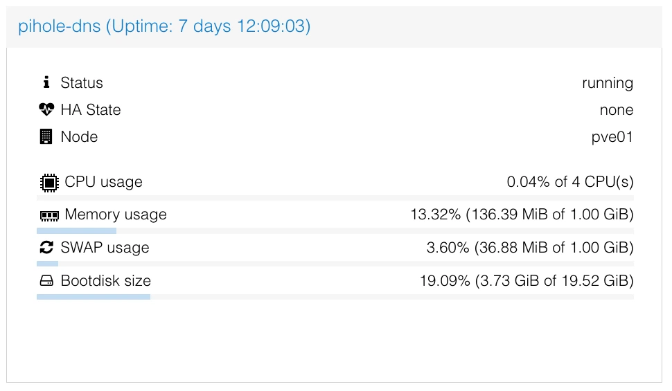 Proxmox Dashboard