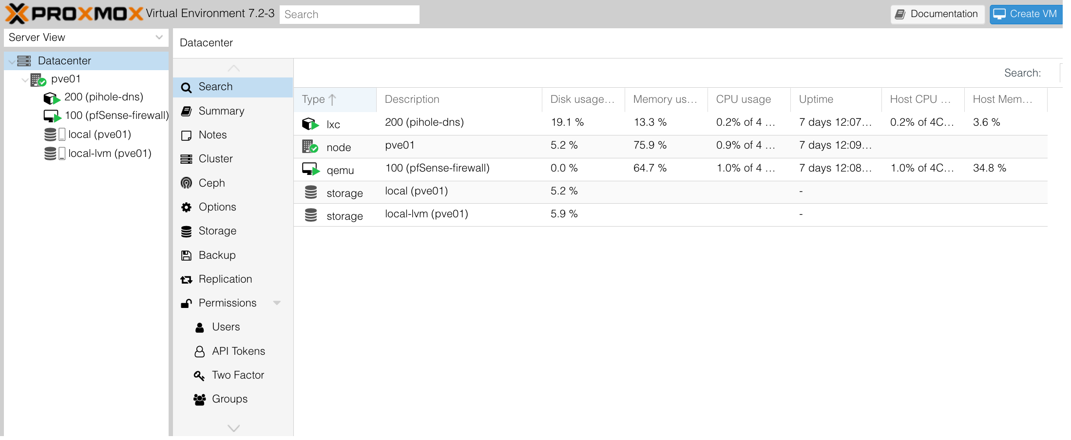 Proxmox Dashboard